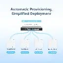 卖点海报-3-20250428-134120.webp